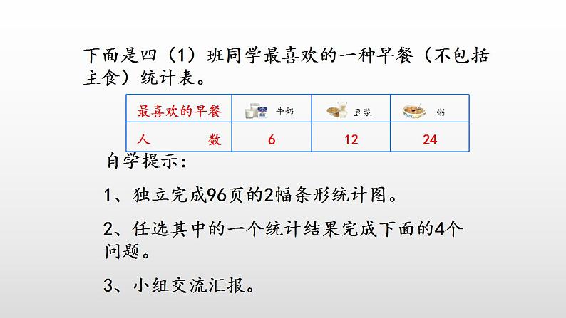 人教版小学数学四年级上册 第七单元《条形统计图》课时2课件PPT05