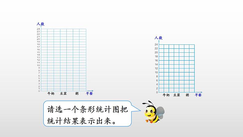 人教版小学数学四年级上册 第七单元《条形统计图》课时2课件PPT08