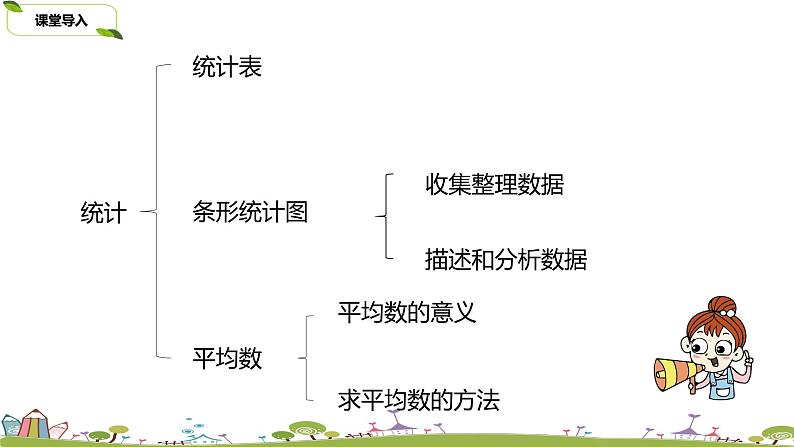 苏教版 数学 四年级 上册 9.4 《统计表和条形统计图》PPT课件第3页