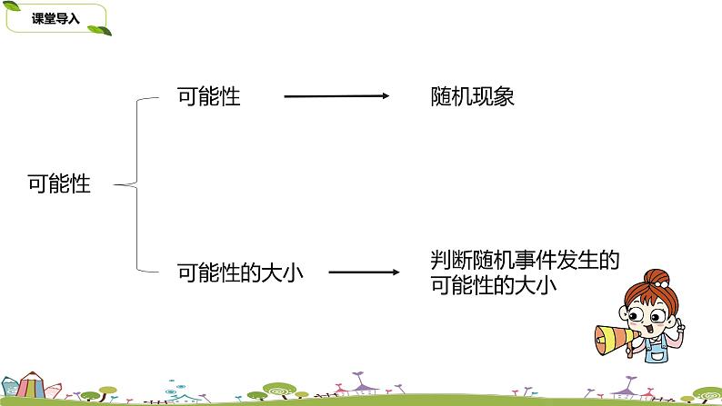 苏教版 数学 四年级 上册 9.4 《统计表和条形统计图》PPT课件第4页