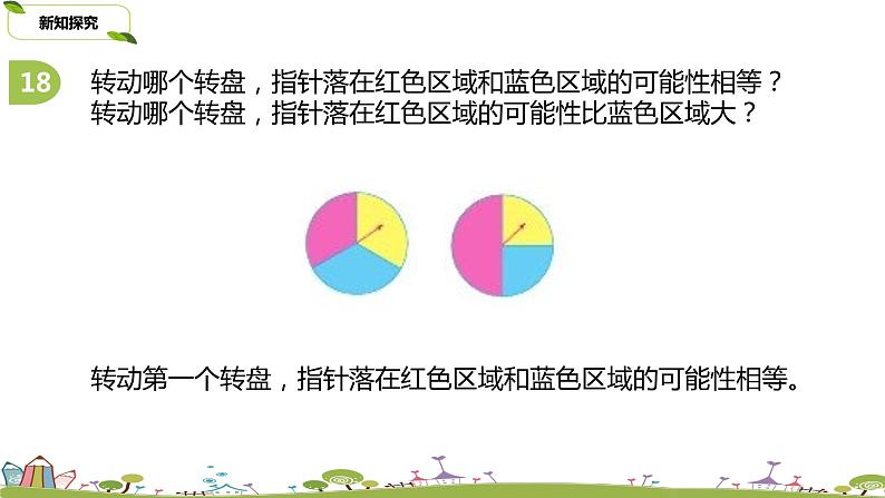 苏教版 数学 四年级 上册 9.4 《统计表和条形统计图》PPT课件第5页