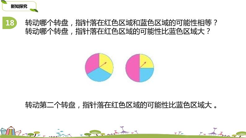 苏教版 数学 四年级 上册 9.4 《统计表和条形统计图》PPT课件第6页