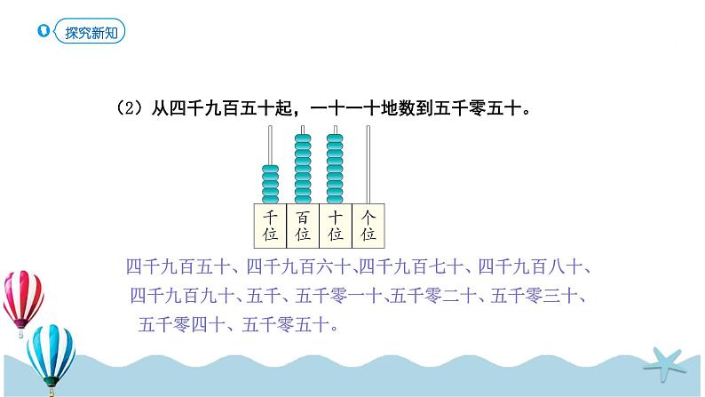 人教版数学二年级下册：7.4《10000以内数的认识》课件07