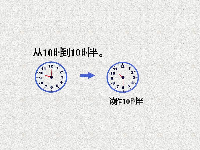 一年级上册数学课件-第二单元17、学看钟表 课件-浙教版第6页