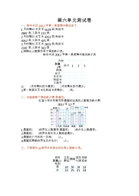 2020-2021学年六 统计表和条形统计图（二）单元测试同步训练题