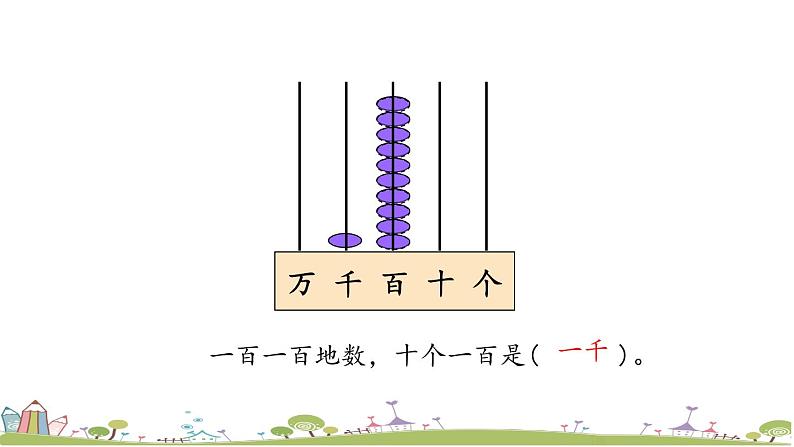 西师大版数学四年级上册  1.1 《认识数位顺序表及数的读法（一）》PPT课件+课时练05