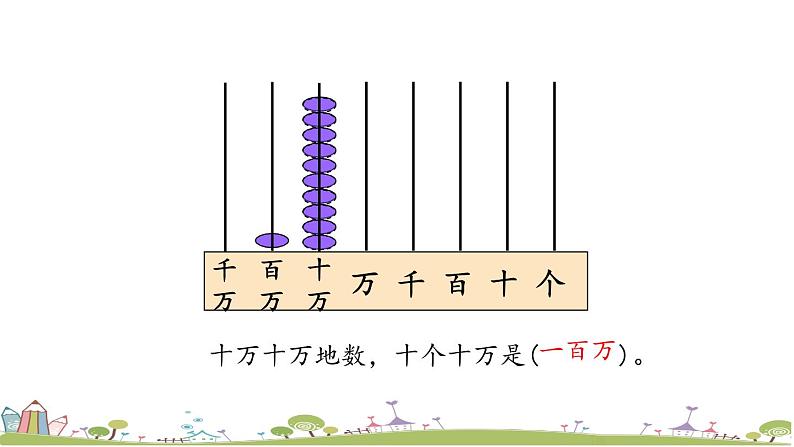 西师大版数学四年级上册  1.1 《认识数位顺序表及数的读法（一）》PPT课件+课时练08