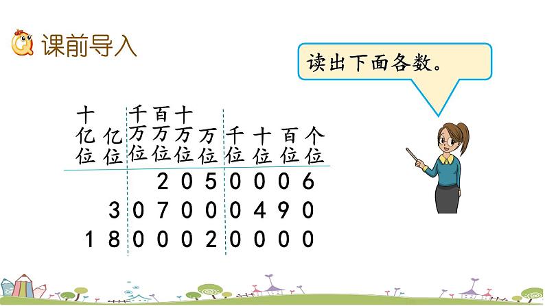 西师大版数学四年级上册  1.2 《数的读法（二）》PPT课件+课时练02