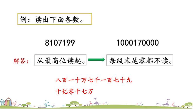 西师大版数学四年级上册  1.3 《数的写法》PPT课件+课时练04