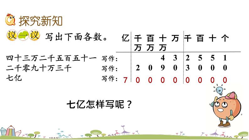 西师大版数学四年级上册  1.3 《数的写法》PPT课件+课时练07