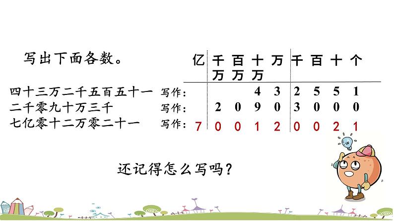 西师大版数学四年级上册  1.4 《数的大小比较》PPT课件+课时练03