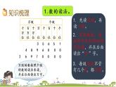 西师大版数学四年级上册  1.13 《《整理与复习》PPT课件+课时练