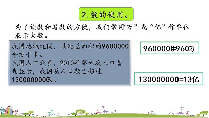 西师大版数学四年级上册  1.13 《《整理与复习》PPT课件+课时练06