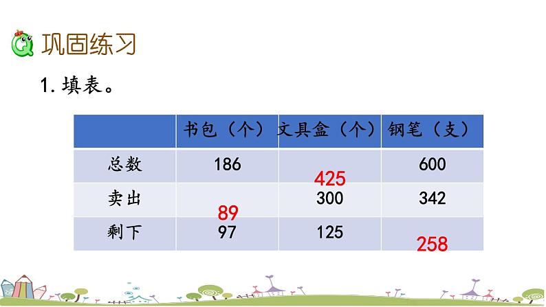 西师大版数学四年级上册  2.10 《练习九》PPT课件+课时练04