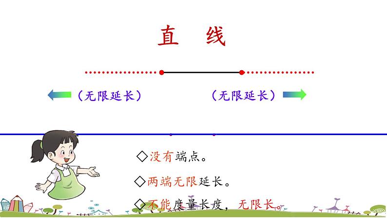 西师大版数学四年级上册  3.1 《认识线段、直线和射线》PPT课件+课时练06