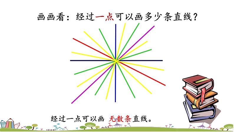 西师大版数学四年级上册  3.1 《认识线段、直线和射线》PPT课件+课时练07