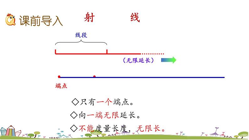 西师大版数学四年级上册  3.3 《认识角和量角》PPT课件+课时练02