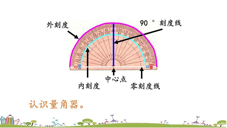 西师大版数学四年级上册  3.3 《认识角和量角》PPT课件+课时练06