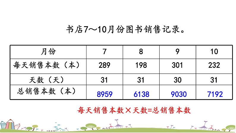 4.4末尾有0的三位数乘两位数第6页
