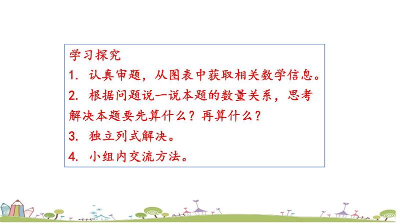 西师大版数学四年级上册  4.7 《解决问题》PPT课件+课时练06