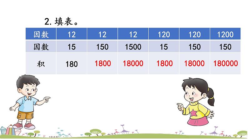 西师大版数学四年级上册  4.10 《练习十四》PPT课件+课时练05
