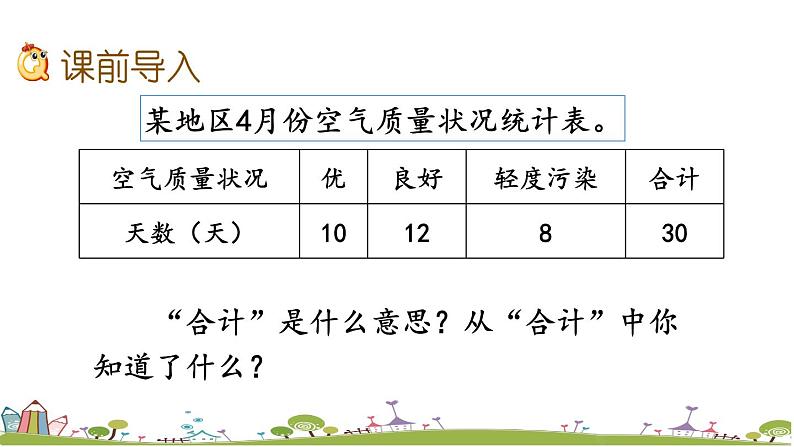 西师大版数学四年级上册  6.2 《认识1格表示多个单位的条形统计图》PPT课件+课时练02