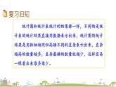 西師大版數(shù)學四年級上冊  6.3 《練習十六》PPT課件+課時練