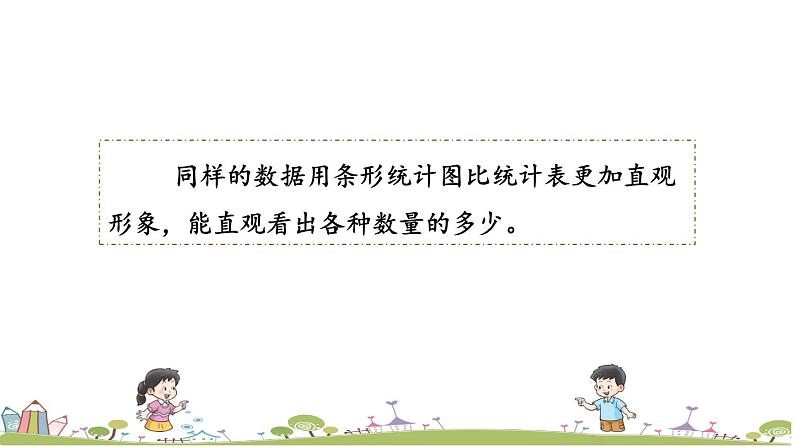 西师大版数学四年级上册  6.3 《练习十六》PPT课件+课时练03