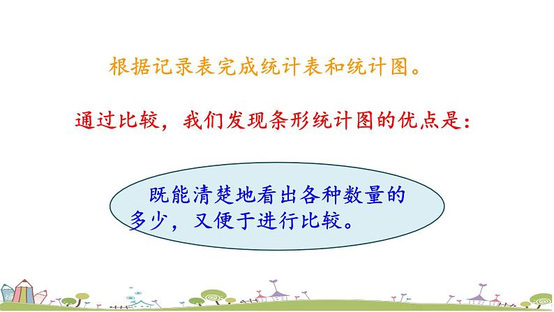 西师大版数学四年级上册  6.3 《练习十六》PPT课件+课时练04