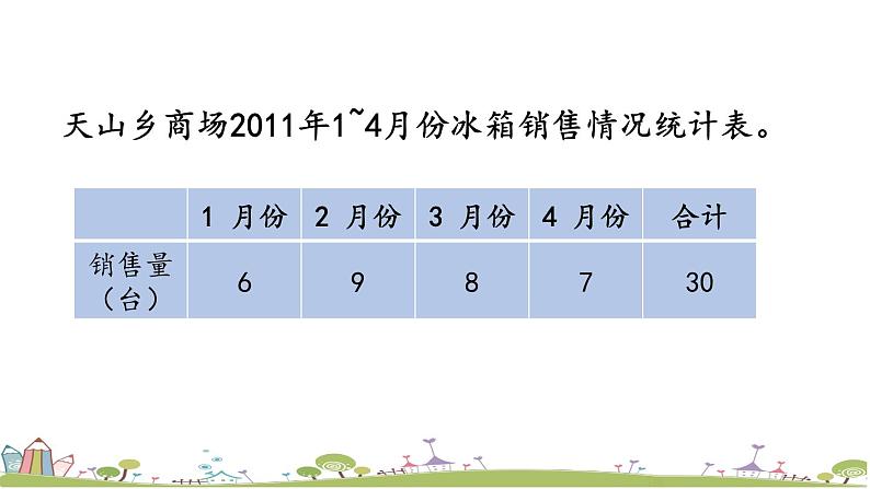 西师大版数学四年级上册  6.3 《练习十六》PPT课件+课时练06
