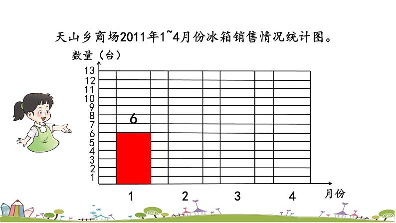西师大版数学四年级上册  6.3 《练习十六》PPT课件+课时练07
