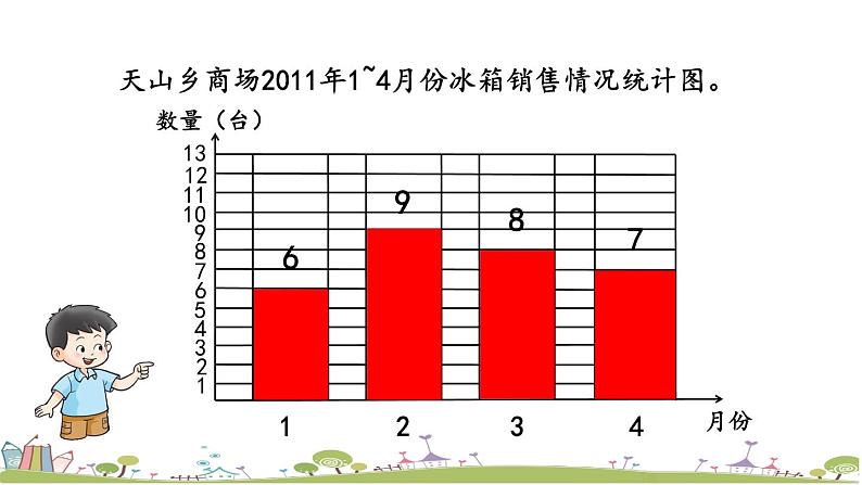 西师大版数学四年级上册  6.3 《练习十六》PPT课件+课时练08
