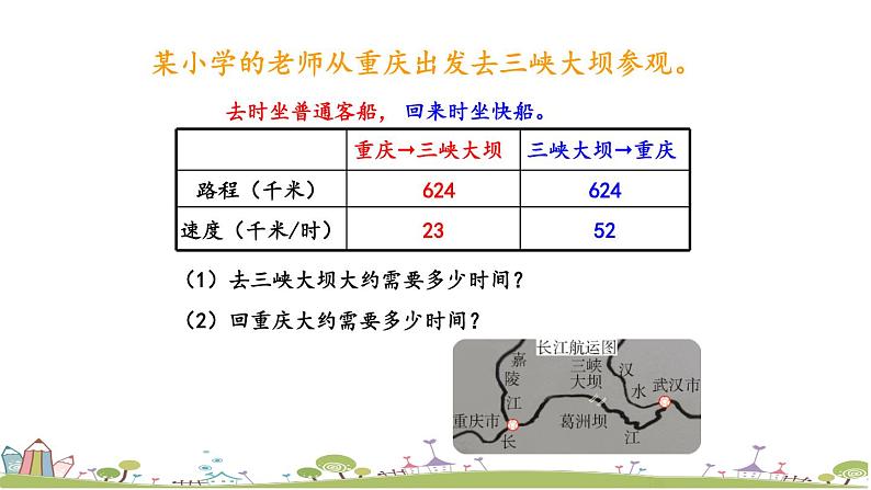 西师大版数学四年级上册  7.1 《整百数、几百几十的数除以整十数的口算及估算》PPT课件+课时练08