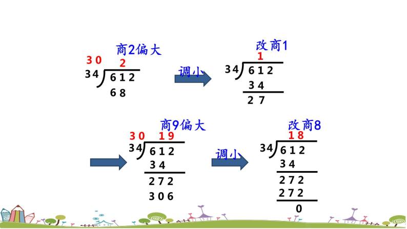 西师大版数学四年级上册  7.7 《三位数除以两位数（商是一位数）的笔算》PPT课件+课时练03