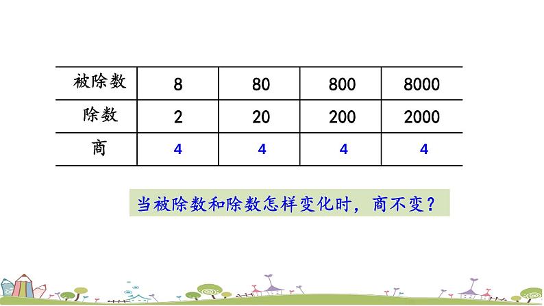 西师大版数学四年级上册  7.10 《商不变的性质》PPT课件+课时练07