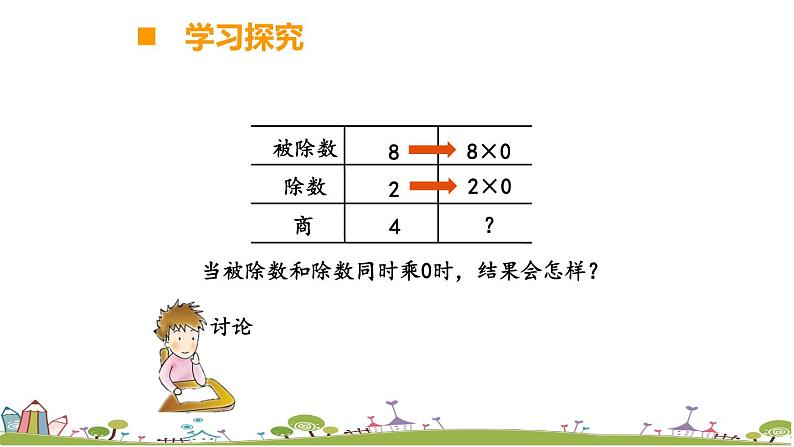 西师大版数学四年级上册  7.10 《商不变的性质》PPT课件+课时练08