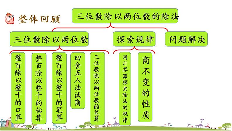 西师大版数学四年级上册  7.15 《《整理与复习》PPT课件+课时练02