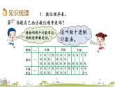 西師大版數(shù)學(xué)四年級(jí)上冊(cè)  9.1.1 《萬以上數(shù)的認(rèn)識(shí)》PPT課件+課時(shí)練