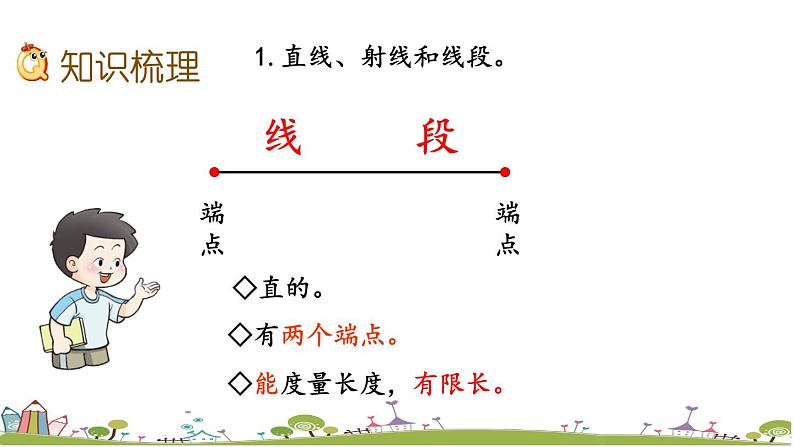 西师大版数学四年级上册  9.2 《角、相交、平行》PPT课件+课时练03