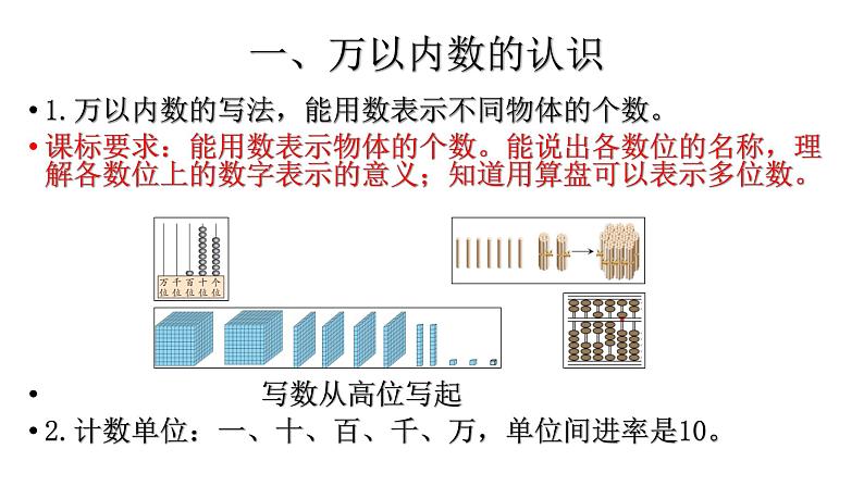 西师版小学二年级数学下册知识点复习课件第2页