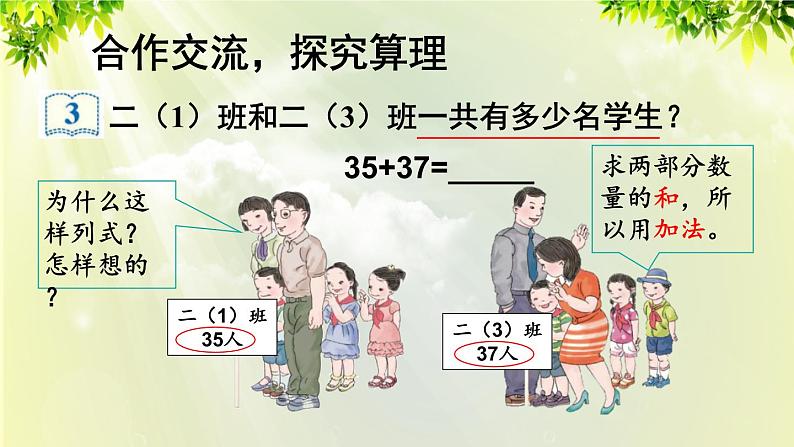 人教版二年级数学上册 2 100以内的加法和减法（二）1加法 第3课时 进位加课件03