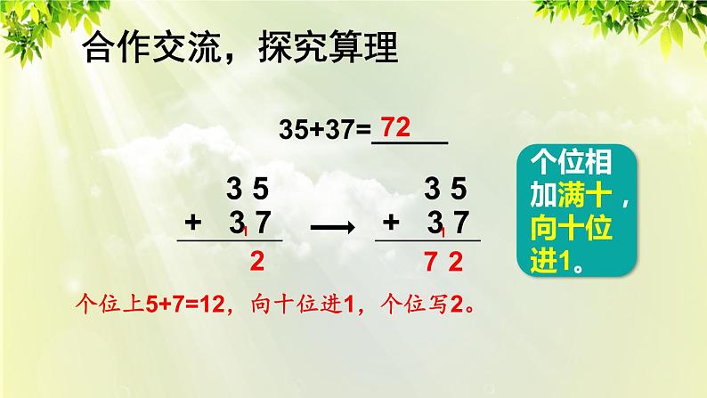 人教版二年级数学上册 2 100以内的加法和减法（二）1加法 第3课时 进位加课件06