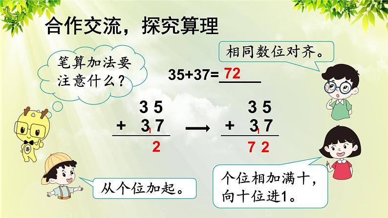 人教版二年级数学上册 2 100以内的加法和减法（二）1加法 第3课时 进位加课件07