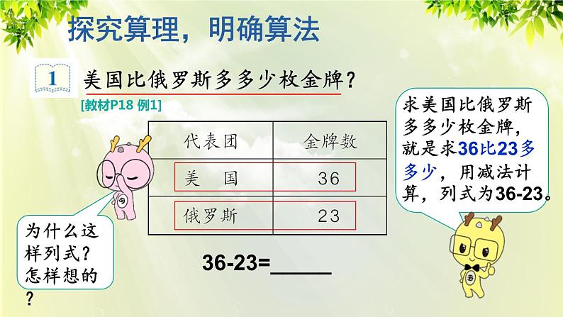 人教版二年级数学上册 2 100以内的加法和减法（二）2减法 第1课时 不退位减课件03