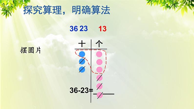 人教版二年级数学上册 2 100以内的加法和减法（二）2减法 第1课时 不退位减课件04