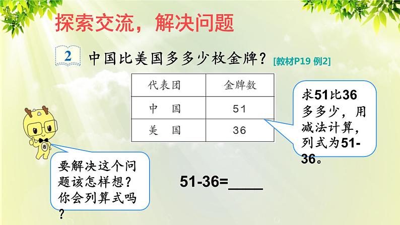 人教版二年级数学上册 2 100以内的加法和减法（二）2减法 第2课时 退位减课件03