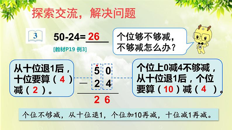 人教版二年级数学上册 2 100以内的加法和减法（二）2减法 第2课时 退位减课件06