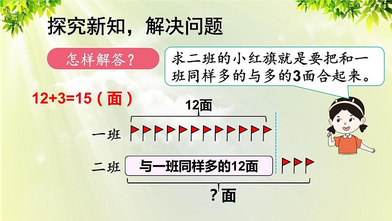 人教版二年级数学上册 2 100以内的加法和减法（二）2减法 第3课时 解决问题课件05