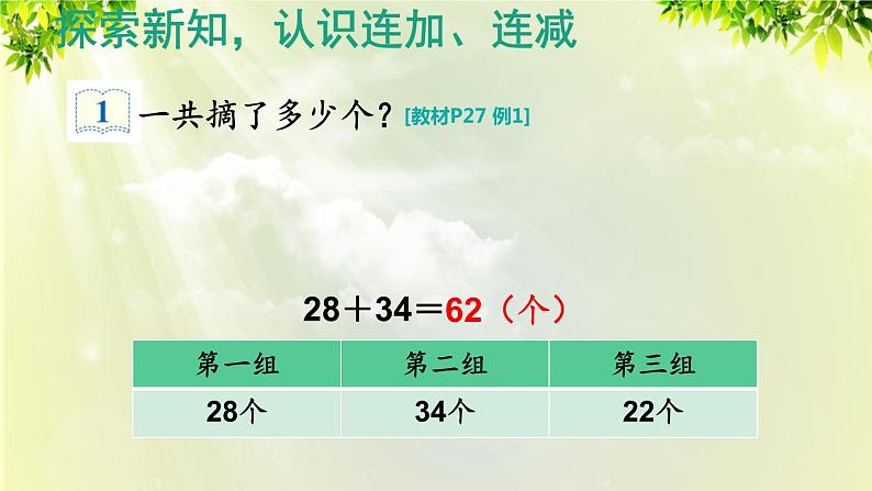 人教版二年级数学上册 2 100以内的加法和减法（二）3连加连减和混合运算 第1课时 连加 连减课件03