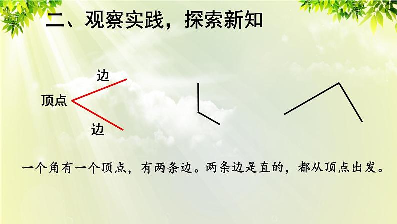 人教版二年级数学上册 3 角的初步认识 第1课时 角的认识及画法课件06